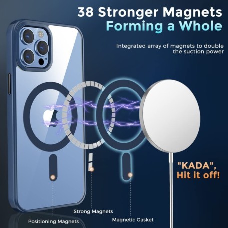 Coque Transparent Couleur Magnétique pour iPhone 12 Pro Max